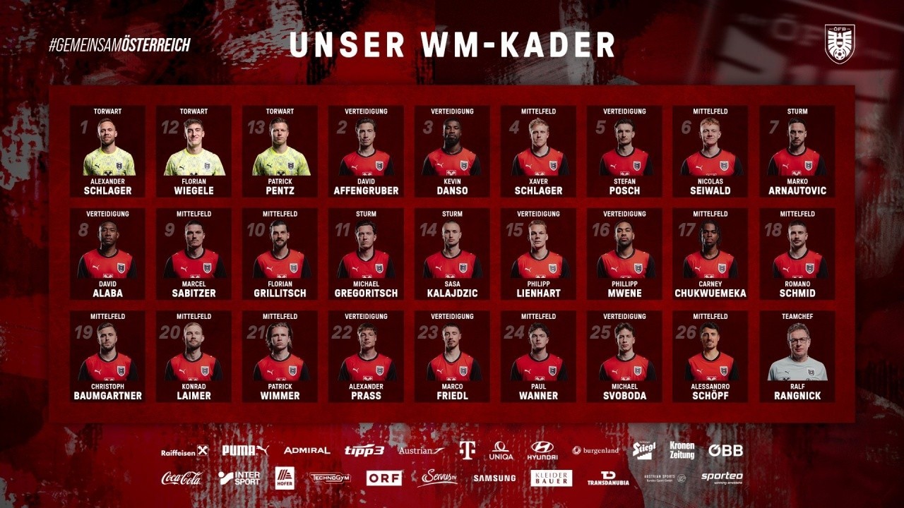 Austria unveil the World Cup squad list: Alaba & Laimer lead as Arnautovic and Sabitzer in