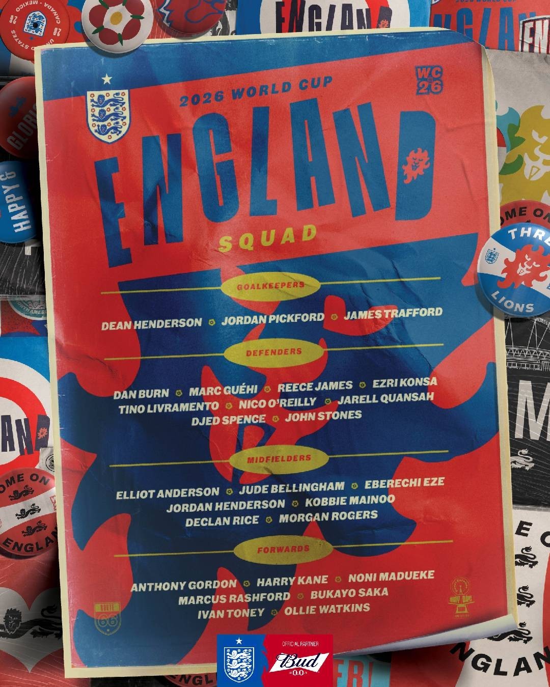 England’s Squad for the World Cup 2026: Maguire, Palmer, Foden out, Rashford returns