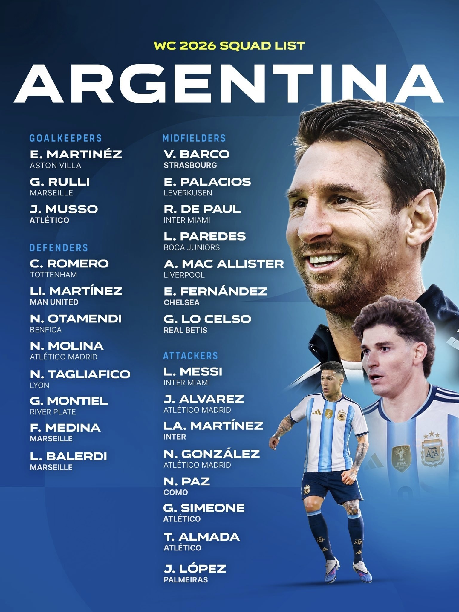 Argentina announces World Cup squad: Messi leads, Alvarez, Lautaro, Enzo included